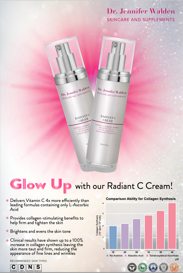Radiant-C Cream